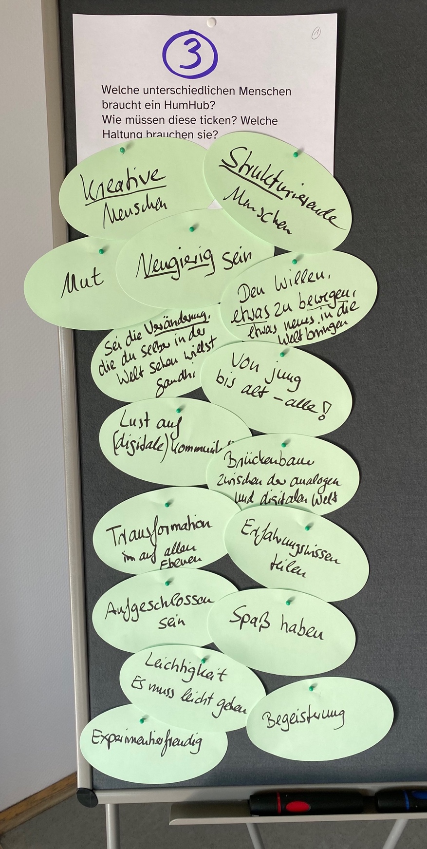 Eine graue Pinnwand mit der Frage: Welche unterschiedlichen Menschen braucht ein HumHub? Wie müssen diese ticken? Welche Haltung brauchen sie? Antworten: Kreative Menschen, Strukturierende Menschen, Mut, Neugierig sein, Den Willen, etwas zu bewegen, etwas neues in die Welt bringen, Sie dir Veränderung, die du selber in der Welt sehen wills (Gandhi), von jung bis alt - alle, Lust auf (digitale) Kommunikation, Brückenbauer zwischen der analogen und der digitalen Welt, Transformation auf allen Ebenen, Erfahrungswissen teilen, Aufgeschlossen sein, Spaß haben, Leichtigkeit, Es muss leicht gehen, begeisterung, Experimentierfreudig